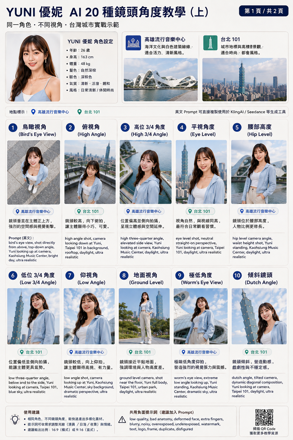基礎提示詞 A 預覽圖